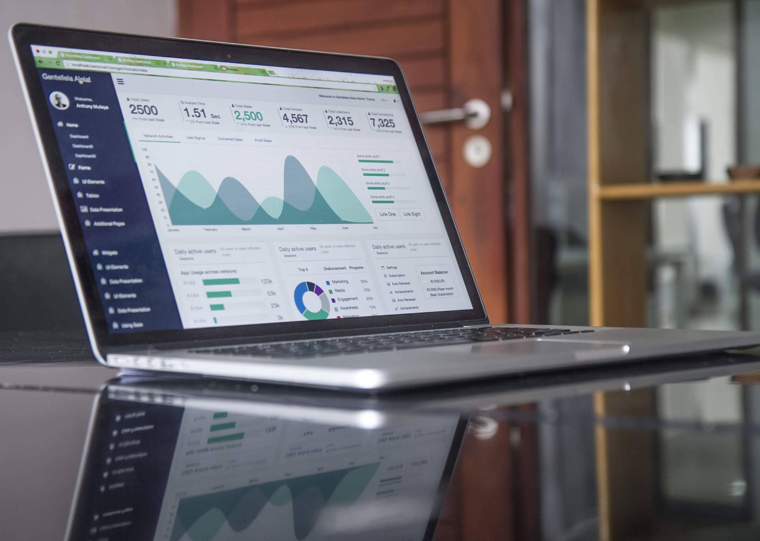 Exploring the Benefits of Progressive Web Apps (PWAs)