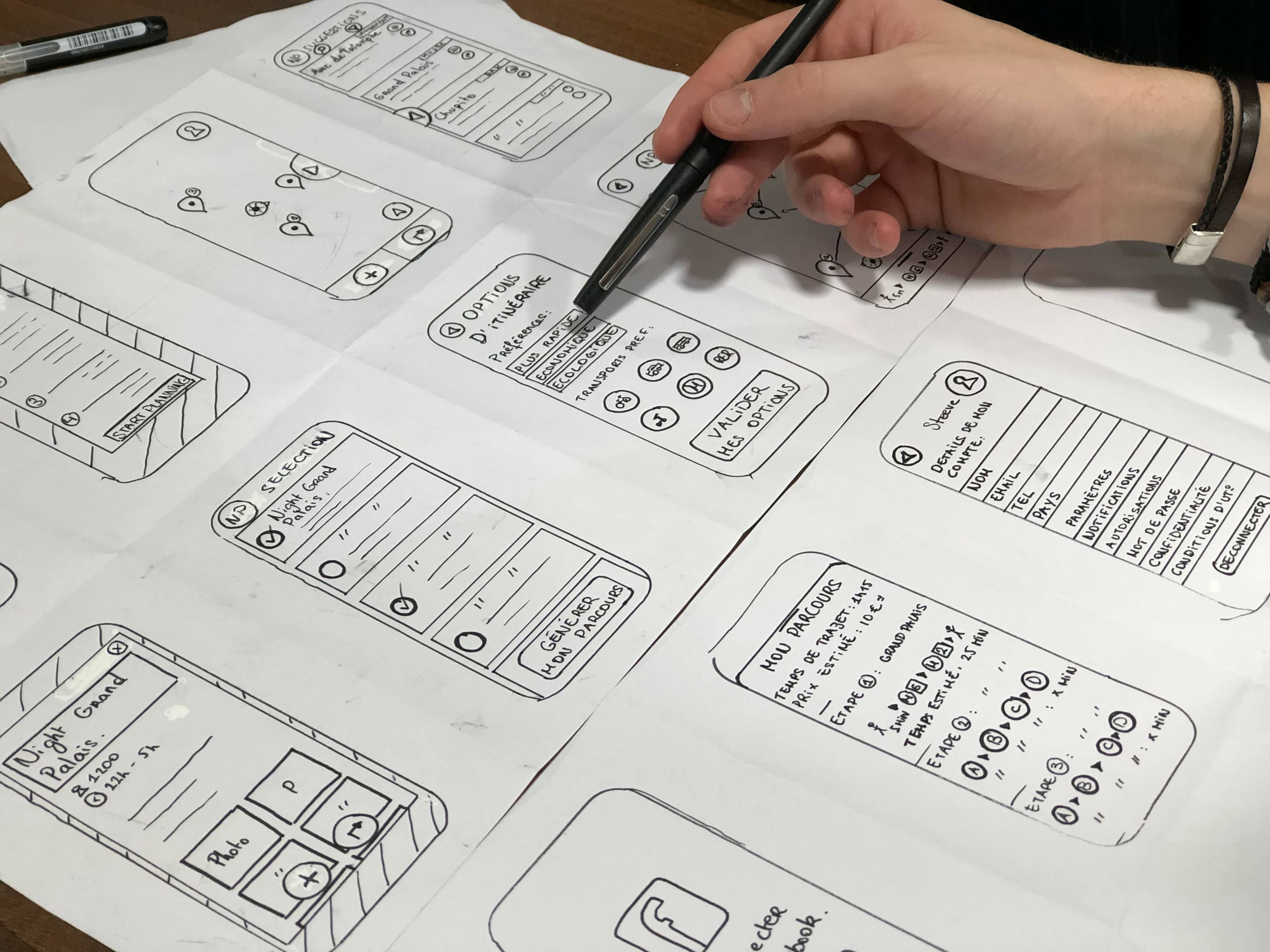 The Role of UI/UX Design in Building Engaging Websites